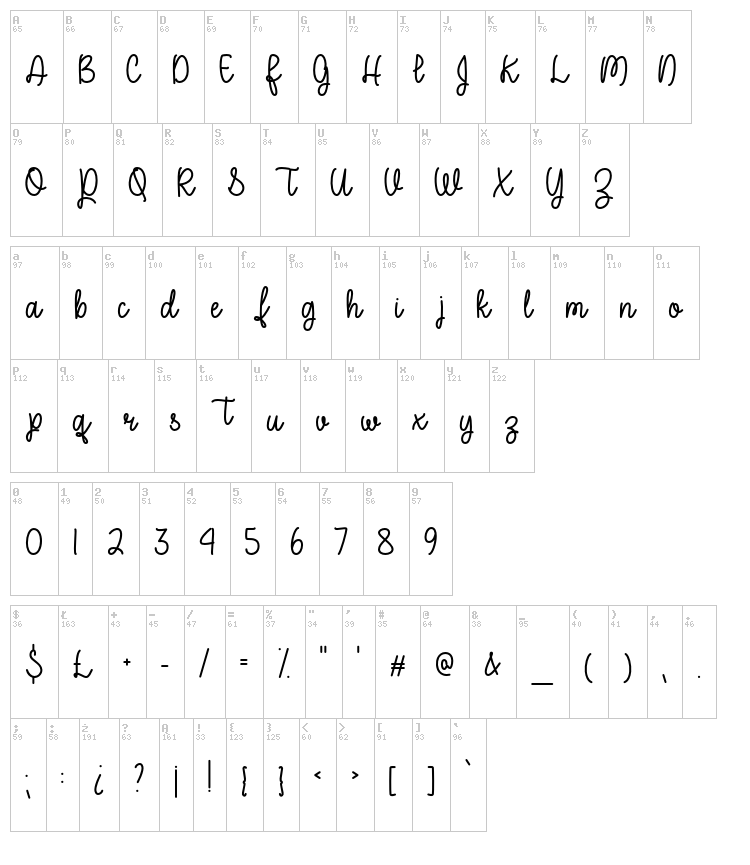 A Perfect Place font map